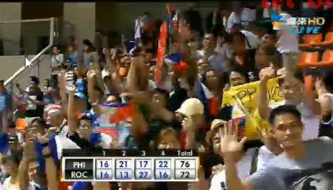 result taipe|Chinese Taipei Scores & Latest Results Today .